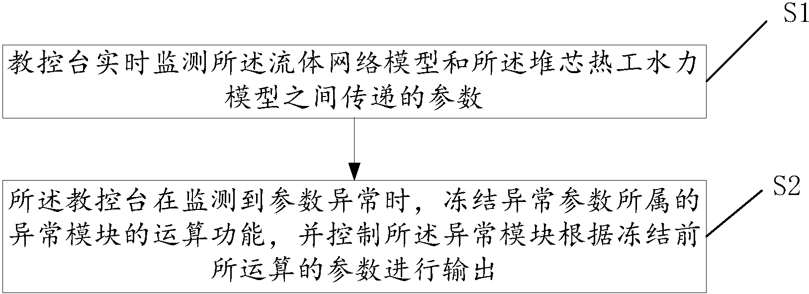 华体会体育:
九月第四批版号!巨人网络在列 又是二次元妹妹拯救世界的一天(图1) 华体会体育