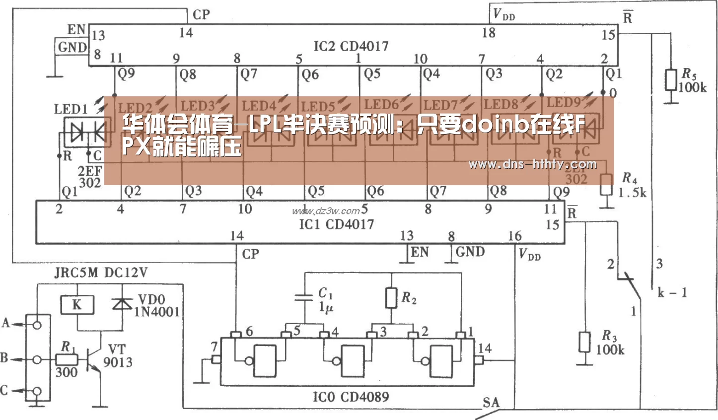 华体会体育-LPL半决赛预测:只要doinb在线FPX就能碾压(图2) 华体会体育